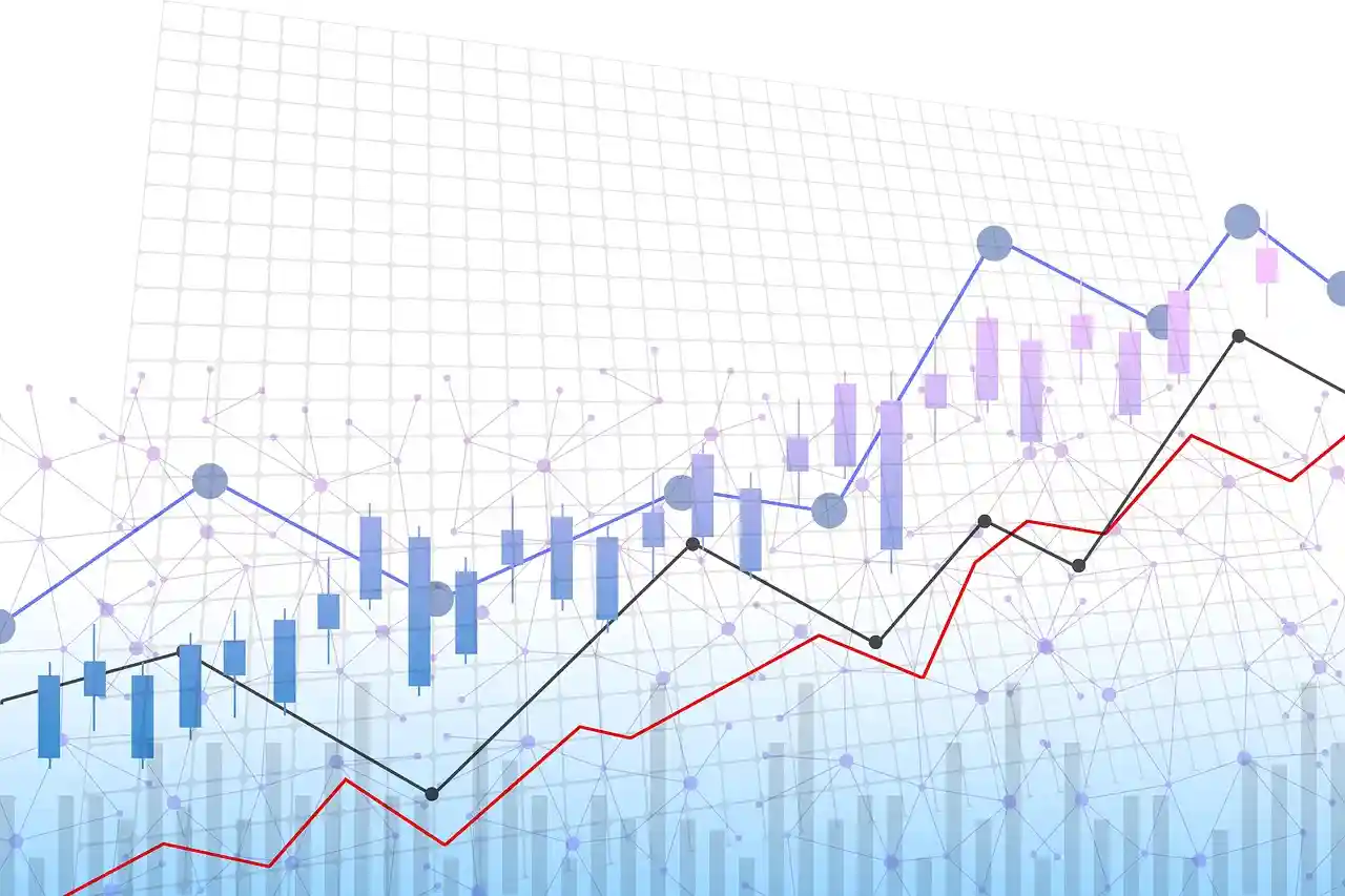 Statistik Trenddiagramm mit mehreren Linien und Candlestick-Daten zur Analyse von Entwicklungen und Zusammenhängen in der Datenanalyse.